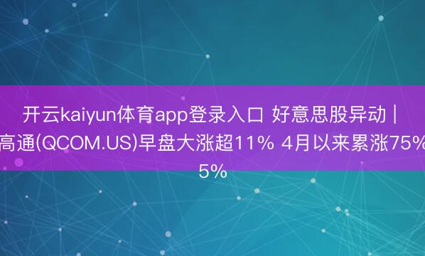 开云kaiyun体育app登录入口 好意思股异动 | 高通(QCOM.US)早盘大涨超11% 4月以来累涨75%