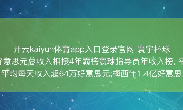 开云kaiyun体育app入口登录官网 寰宇杯球员收入曝光: C罗以3亿好意思元总收入相接4年霸榜寰球指导员年收入榜， 平均每天收入超64万好意思元;梅西年1.4亿好意思元位居第二， 姆巴佩第三
